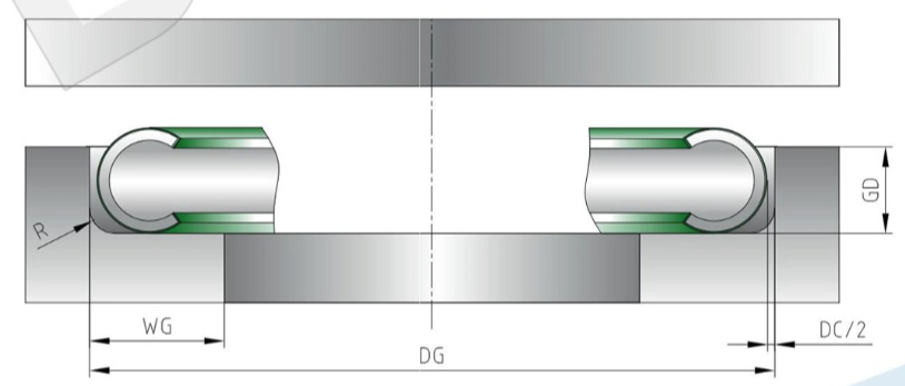 金屬C型圈內開口